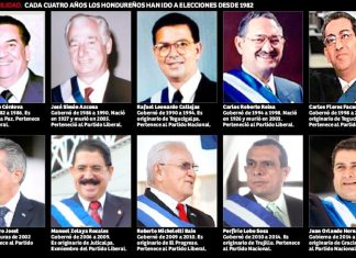 En los últimos años dos ex Presidentes han sido señalados por la justicia de Estados Unidos, expertos consideran que se abrió el portal.