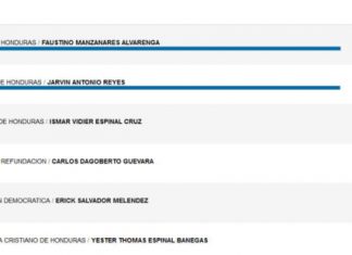 PL se alza con el triunfo en la alcaldia de Alianza Valle con apenas con dos votos de diferencia