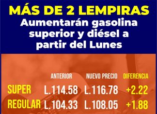 Imparable el alza en el precio de los combustibles.