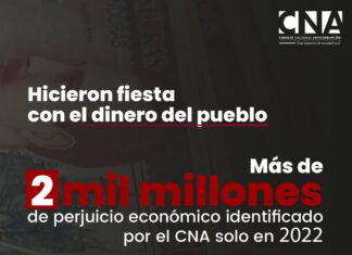 Gobierno de Xiomara Castro se llama al silencio ante denuncia del CNA que revela un perjuicio económico de 2 mil millones en este año.