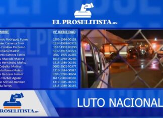 Incapaz el gobierno en dar respuesta a los familiares de los hondureños que murieron calcinados en Mexico