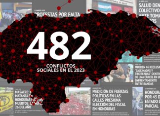 ASJ: En 2023 se generaron más de 482 conflictos sociales en el país