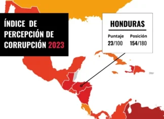 Gobierno de Libre le resta importancia al informe de Transparencia Internacional que coloca a Honduras como uno de los paises más corruptos del mundo