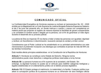 Confraternidad Evangélica rechaza instrucción de la CSJ sobre registro de identidad de género
