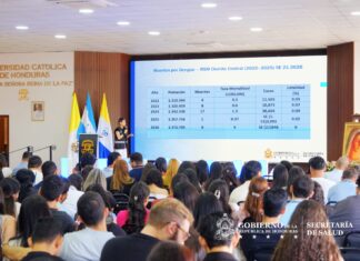 Más de 300 estudiantes de Medicina participan en inducción para su servicio social en la Secretaría de Salud