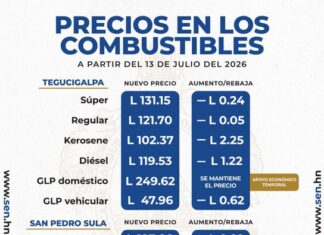 Combustibles registrarán nuevas rebajas a partir del lunes 13 de julio