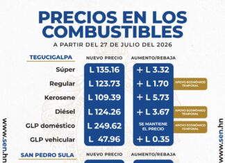Combustibles aumentan de precio desde este lunes; el kerosene registra el mayor incremento