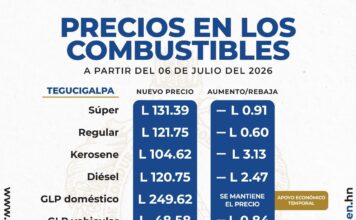 Combustibles registrarán nuevas rebajas a partir del lunes 06 de julio